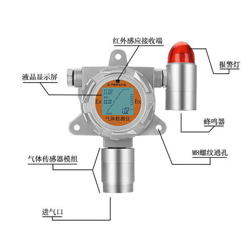 工业乙烷燃烧与化学式 东日瀛能sk 600系列