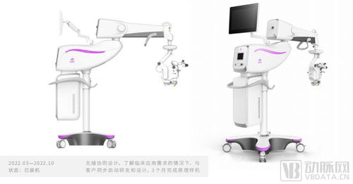 对话摩迪赛罗嶷 站在产品经理和系统工程师的角度,做满足临床真实需求的医疗器械设计