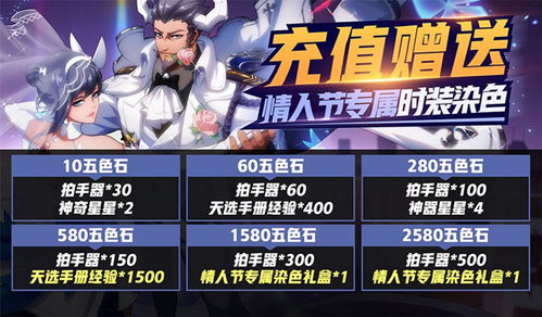 非人学园 2019情人节累计充值活动奖什么